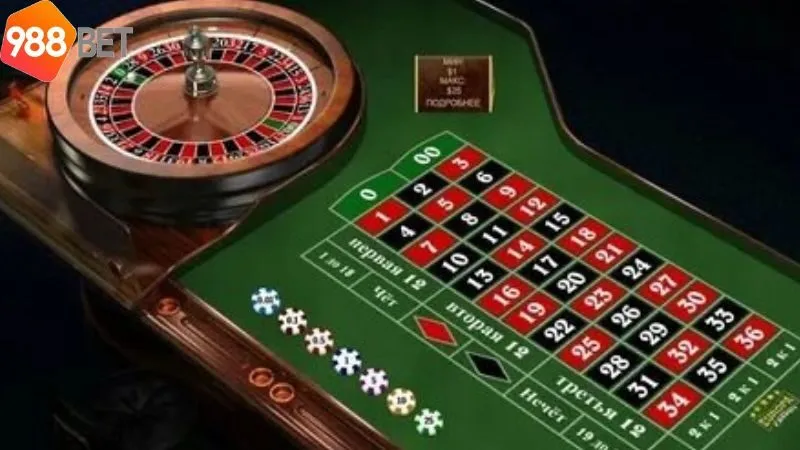 Roulette - Thử vận may, thắng liền tay với mỗi vòng quay 7 chien-luoc-choi-roulette